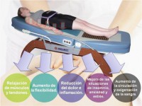  Termomasajeador Automático Nuga Best